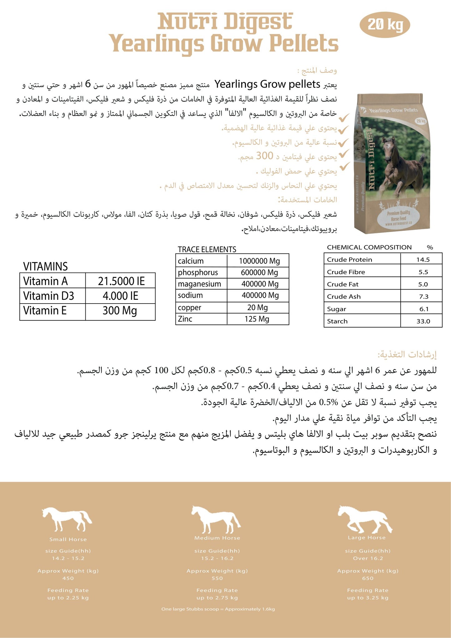 Yearlings Grow 20kg