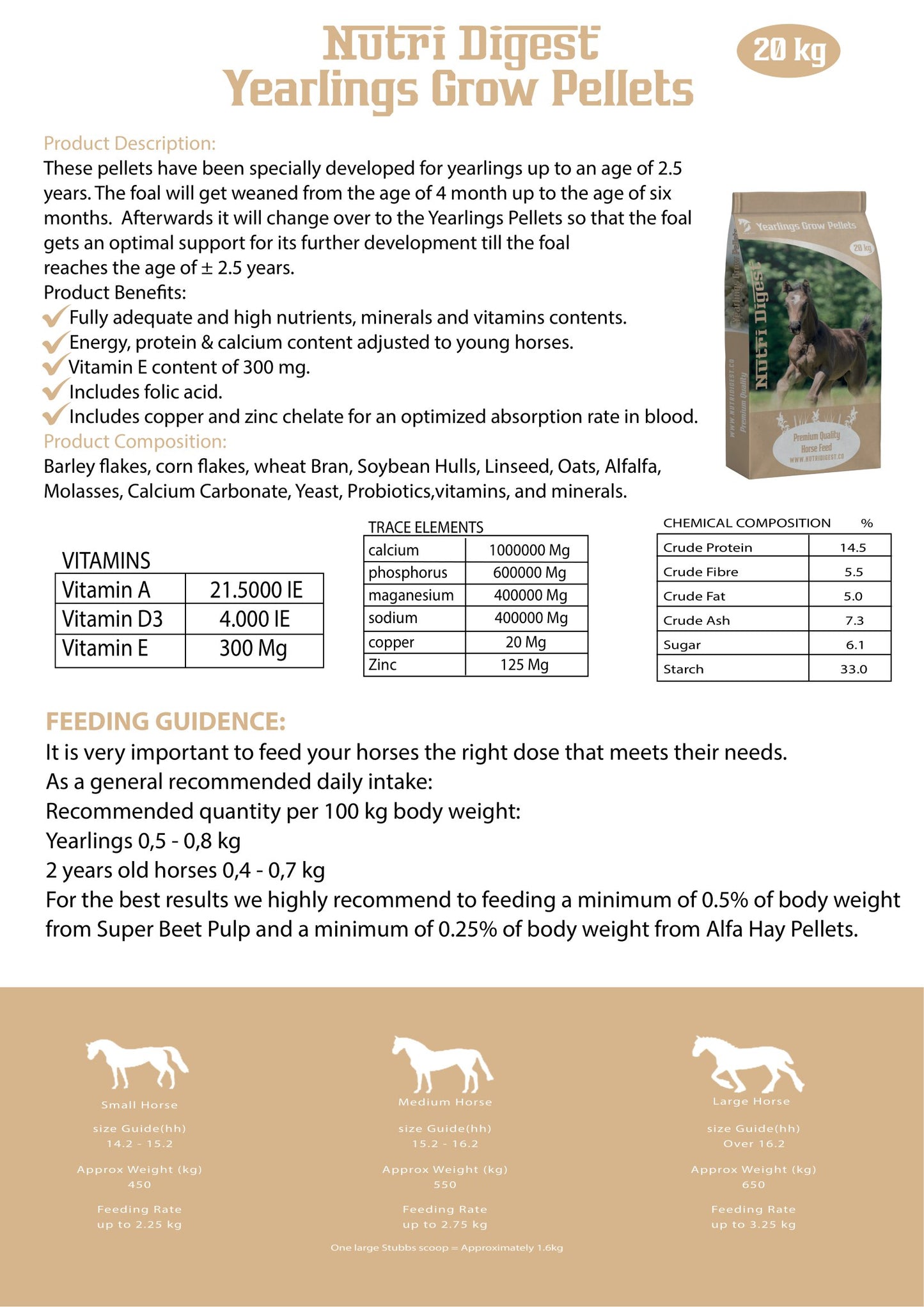 Yearlings Grow 20kg